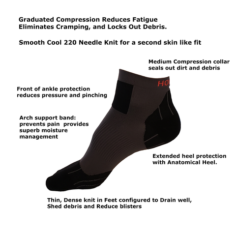 OCR and Trail Running Socks - Ankle-Length, 2 Pair Multi-Pack